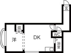PAO21の間取り画像