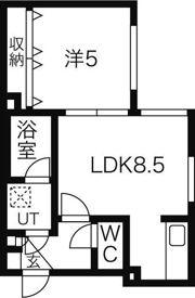 プラド新札幌の間取り画像