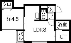 コンファーレの間取り画像