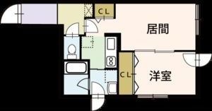 カソスソール美園の間取り画像