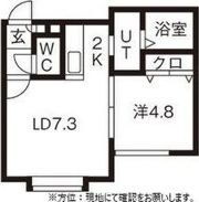 ファクター元町の間取り画像