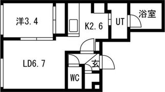 Partenzaの間取り画像