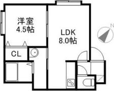 グランデルシャンの間取り画像