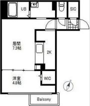 S-FORT北大前の間取り画像