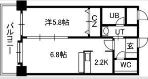 PRIME URBAN北3条通の間取り画像