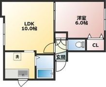 平岸シティー3.1の間取り画像