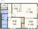 アルタイル2NDの間取り画像