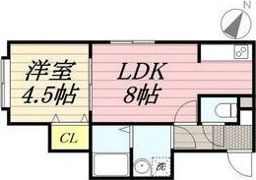アーバンライフ菊水の間取り画像