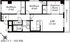 沢田ハイツの間取り画像