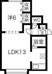 NOGALESIIIの間取り画像