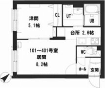 グランメール サンコーの間取り画像
