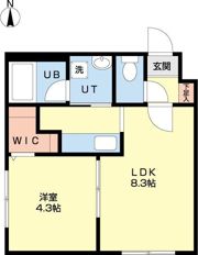 フレンズN20の間取り画像