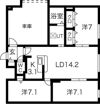 RAPHLESの間取り画像
