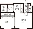 GISELE南7条の間取り画像