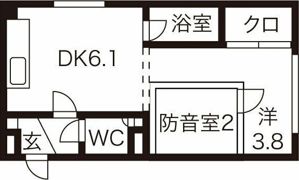 ハーベストIIの間取り画像