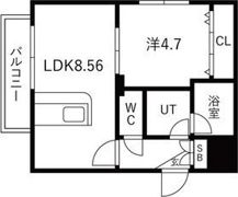 VILLA MT 平岸の間取り画像