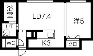 シティプレミア宮の森の間取り画像
