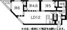 グリーティングス宮の沢の間取り画像