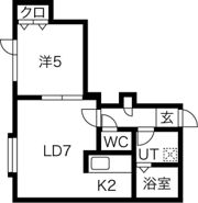 チュティ平岸の間取り画像