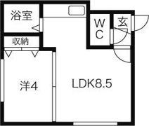 S-ing 2ndの間取り画像