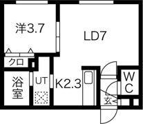 Rin南郷の間取り画像