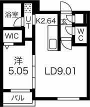 ガイアールS8の間取り画像