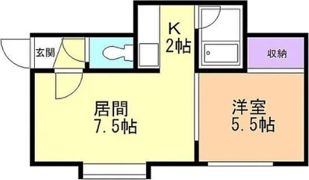スカイライフの間取り画像