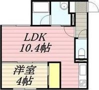 ECLAT厚別の間取り画像