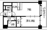 PRIME URBAN北3条通の間取り画像