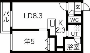ブリス豊平公園の間取り画像