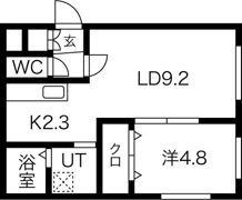 GROVE E MARUYAMA（グローヴィー円山）の間取り画像