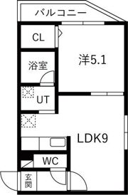 MTガーデン円山の間取り画像