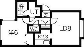 プラネット228の間取り画像