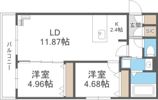 ガイアール南円山の間取り画像