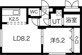 ジュネパレス札幌の間取り画像