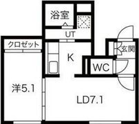 アイアール円山IIIの間取り画像