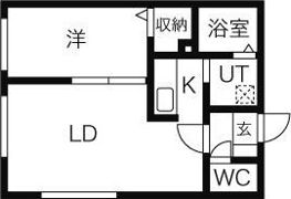 パーチェ宮の森の間取り画像