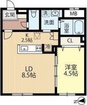 Salute南平岸の間取り画像