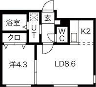 マルガレーテンの間取り画像