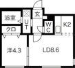 マルガレーテンの間取り画像