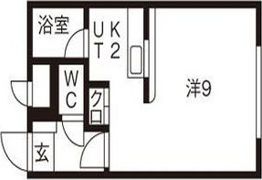 サザンフォレスト北大の間取り画像