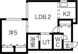 キャステル南郷の間取り画像