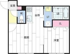 ルチアーノひばりが丘の間取り画像