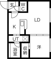 Grande Vitaの間取り画像