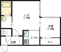 ESTOR 円山の間取り画像