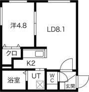 Grandee NS6の間取り画像