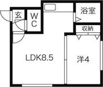 S-ing 2ndの間取り画像