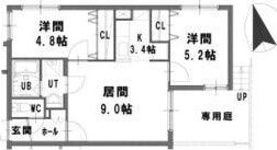 ラヴィータ平岸の間取り画像