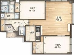 プレインアヴェニューの間取り画像