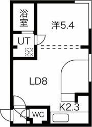 カレラ北大前の間取り画像